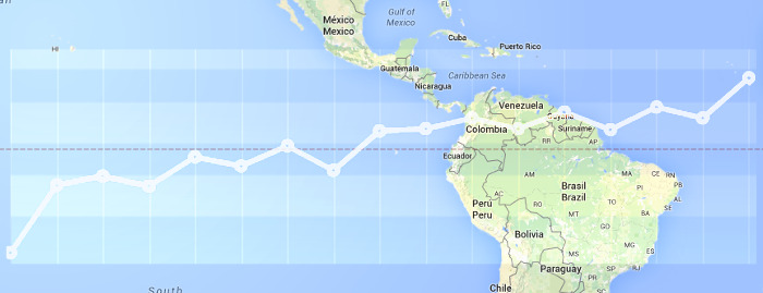 Ranking de extensões da América Latina: junho de 2015