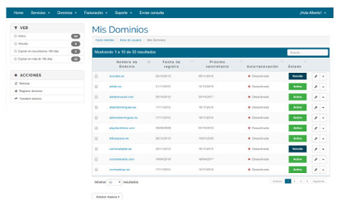 Gestion dominios registros.com